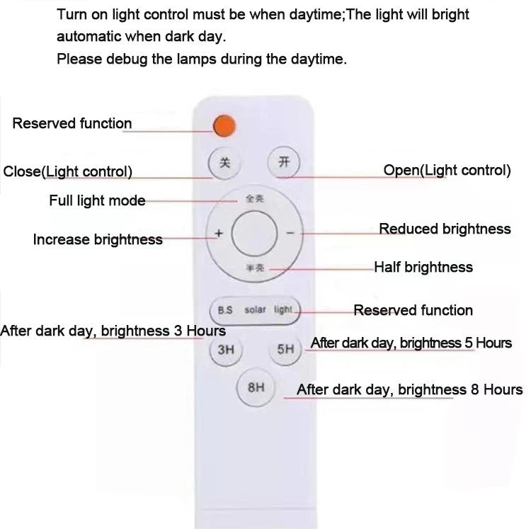 led lights for gate pillars (18)