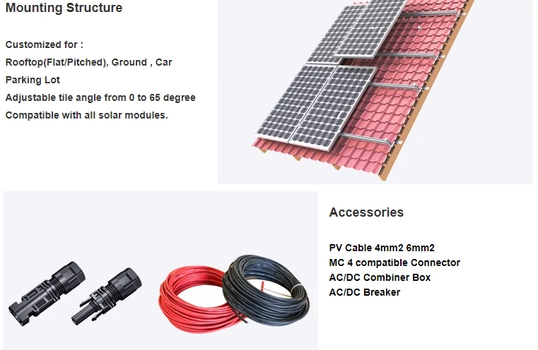 on grid solar system (2)