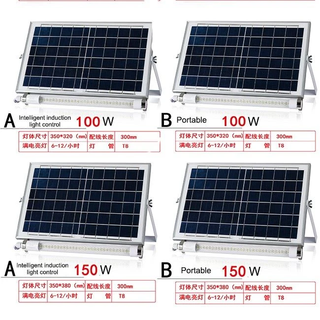 Led Tube Light Fluorescent